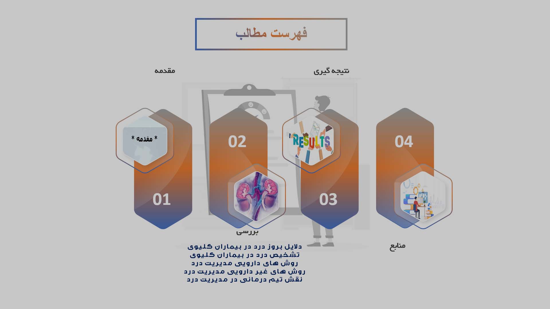 پاورپوینت در مورد مدیریت درد در بیماران کلیوی